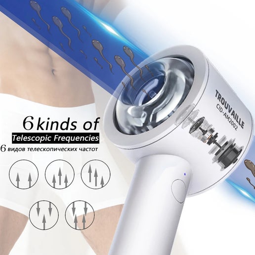 Masajeador personal automático manos libres
