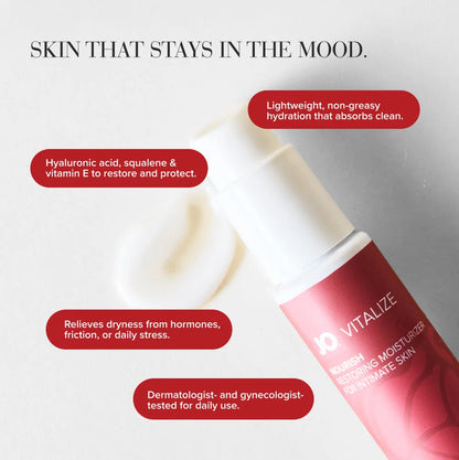 JO Vitalize Nourish Restoring Intimate Moisturizer