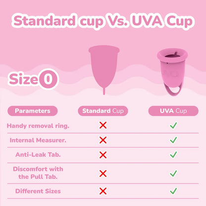 UVA 2 Menstrual Cup – Size 0