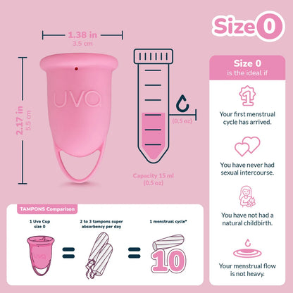 UVA 2 Menstrual Cup – Size 0