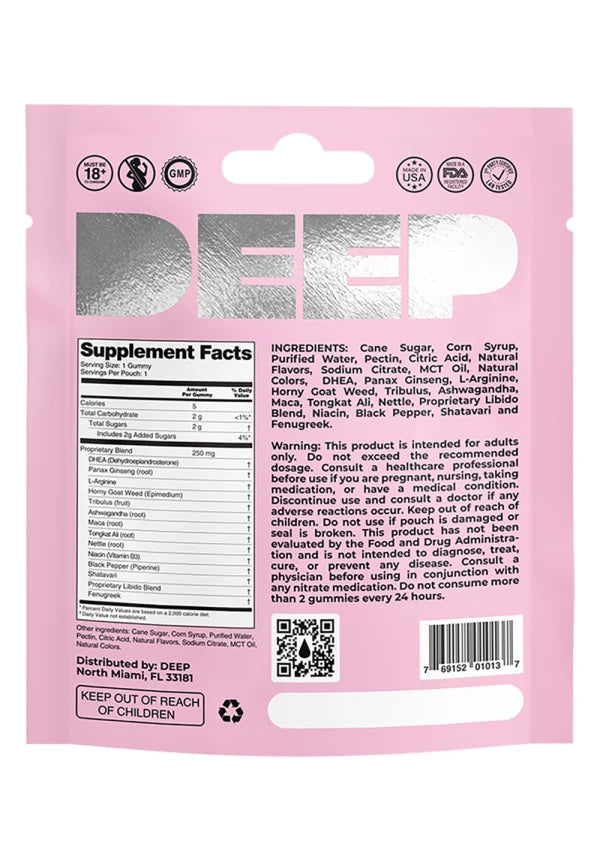 Deep Gummy for Women