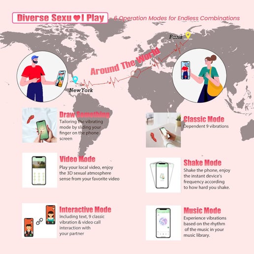 Becky App-Controlled Wearable Massager