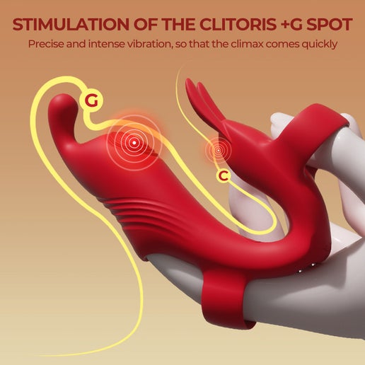 Orgasmi Dual-Head Finger Massager