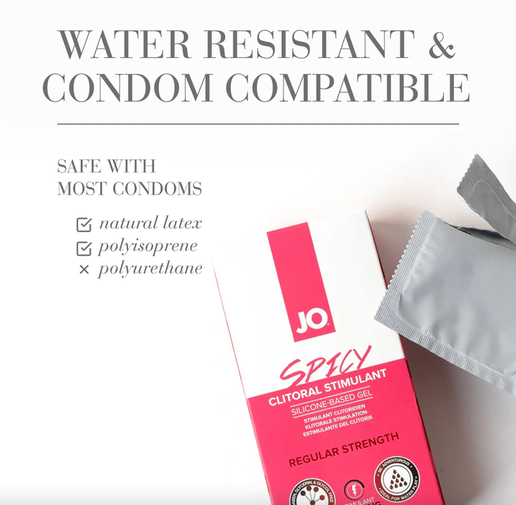 JO Spicy Clitoral Stimulating Cream