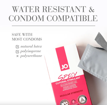 JO Spicy Clitoral Stimulating Cream