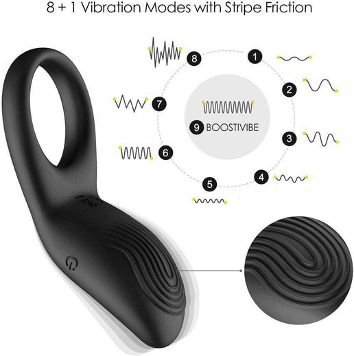 Remote Control Vibrating Stamina Ring