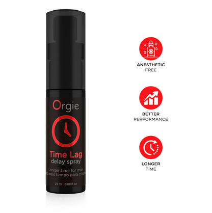 Time Lag Delay Spray